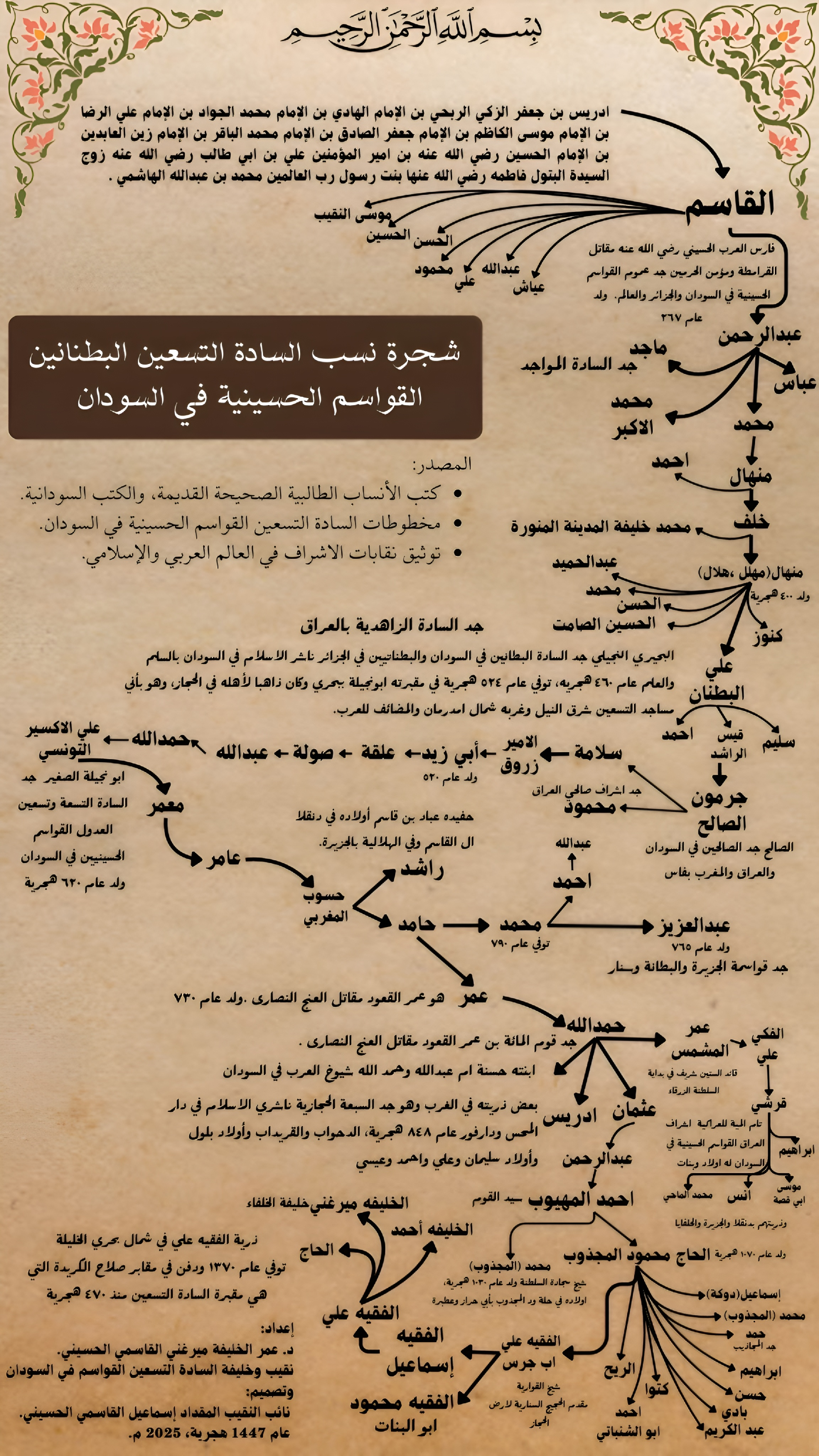 صورة تاريخية للسادة التسعين
