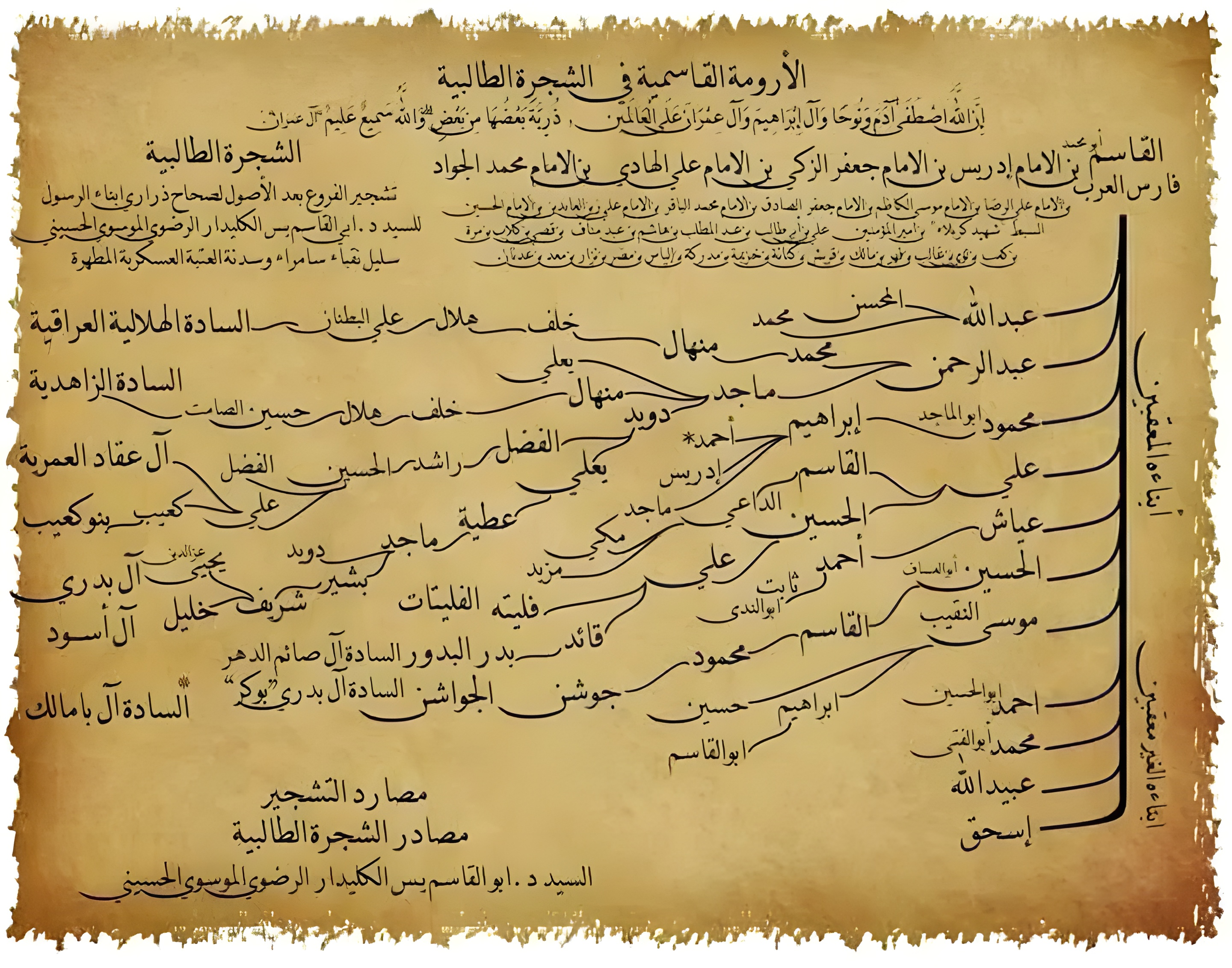 مخطوطة تاريخية للسادة الأشراف